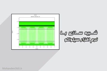 شبیه سازی مقاله Design and optimization of ARC solar cell with intrinsic layer and p–n junction in bottom cell under AM1.5G standard spectrum (2022)